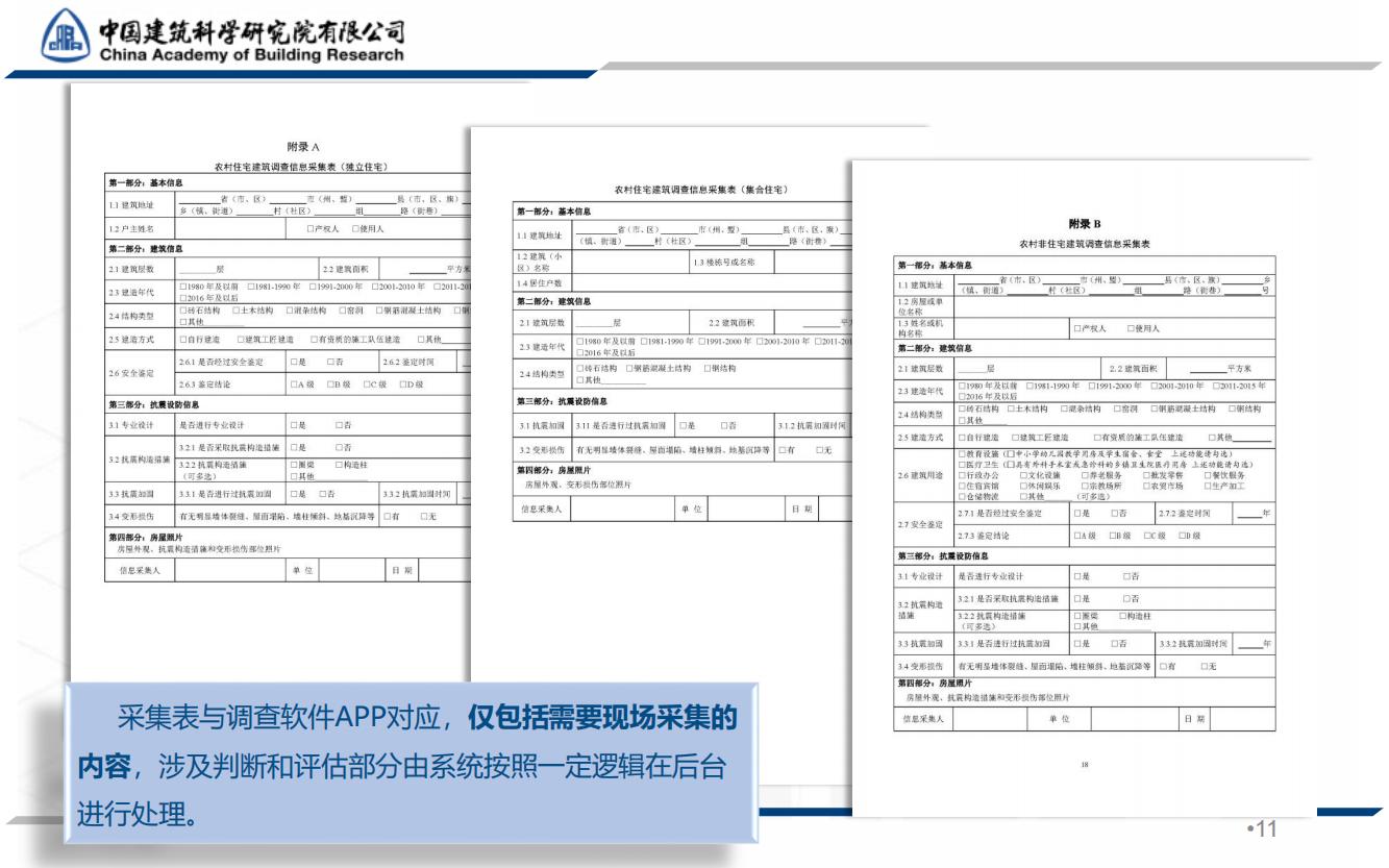 全国农村房屋建筑调查技术要点_10.jpg