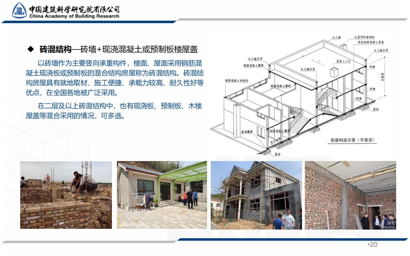 全国农村房屋建筑调查技术要点_19.jpg