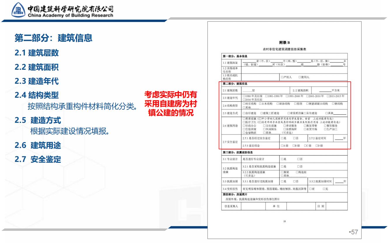 全国农村房屋建筑调查技术要点_56.jpg