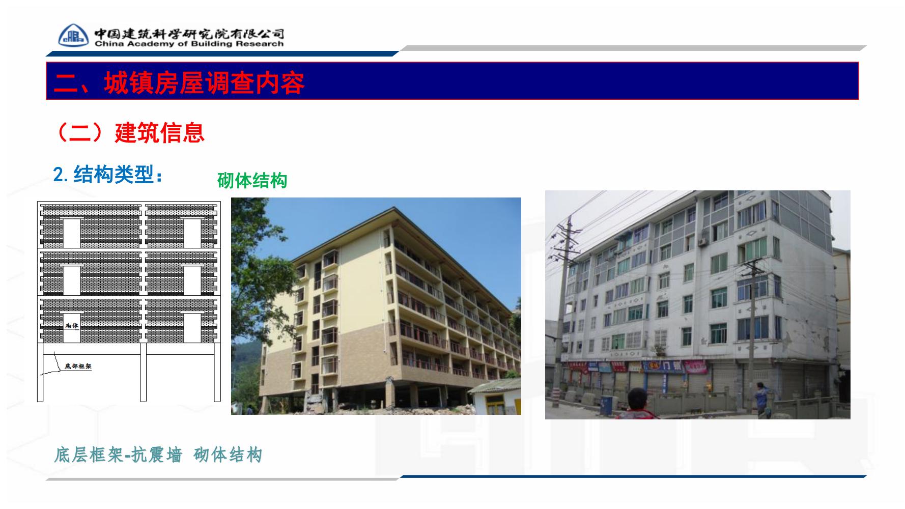 全国城镇房屋建筑调查技术要点_22.jpg