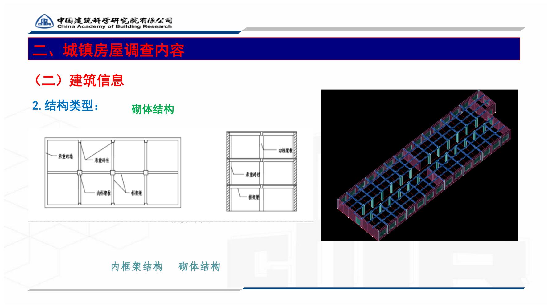 全国城镇房屋建筑调查技术要点_23.jpg