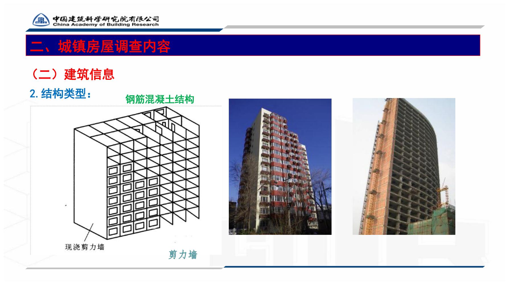 全国城镇房屋建筑调查技术要点_27.jpg