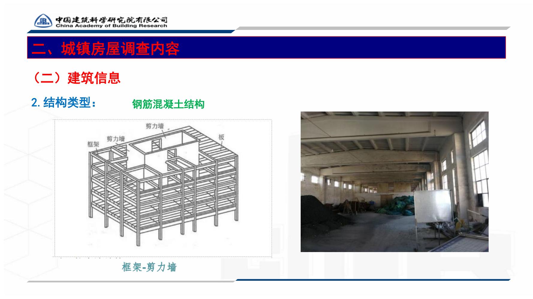 全国城镇房屋建筑调查技术要点_28.jpg