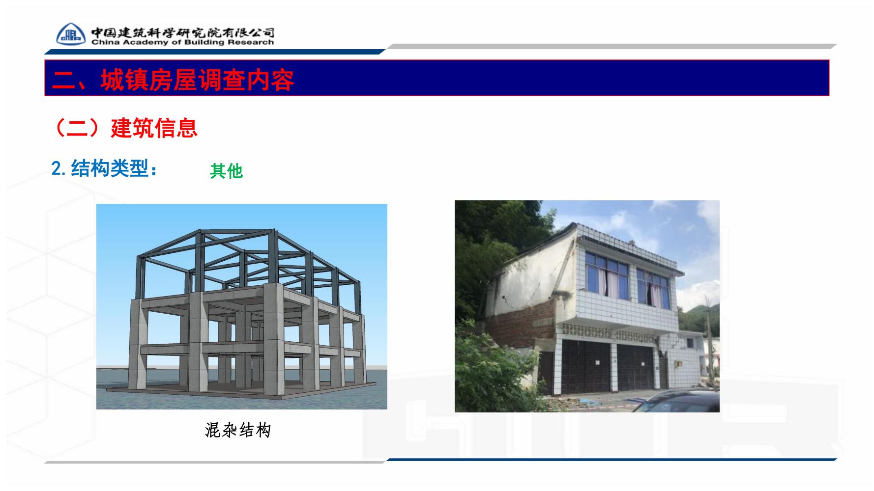 全国城镇房屋建筑调查技术要点_32.jpg