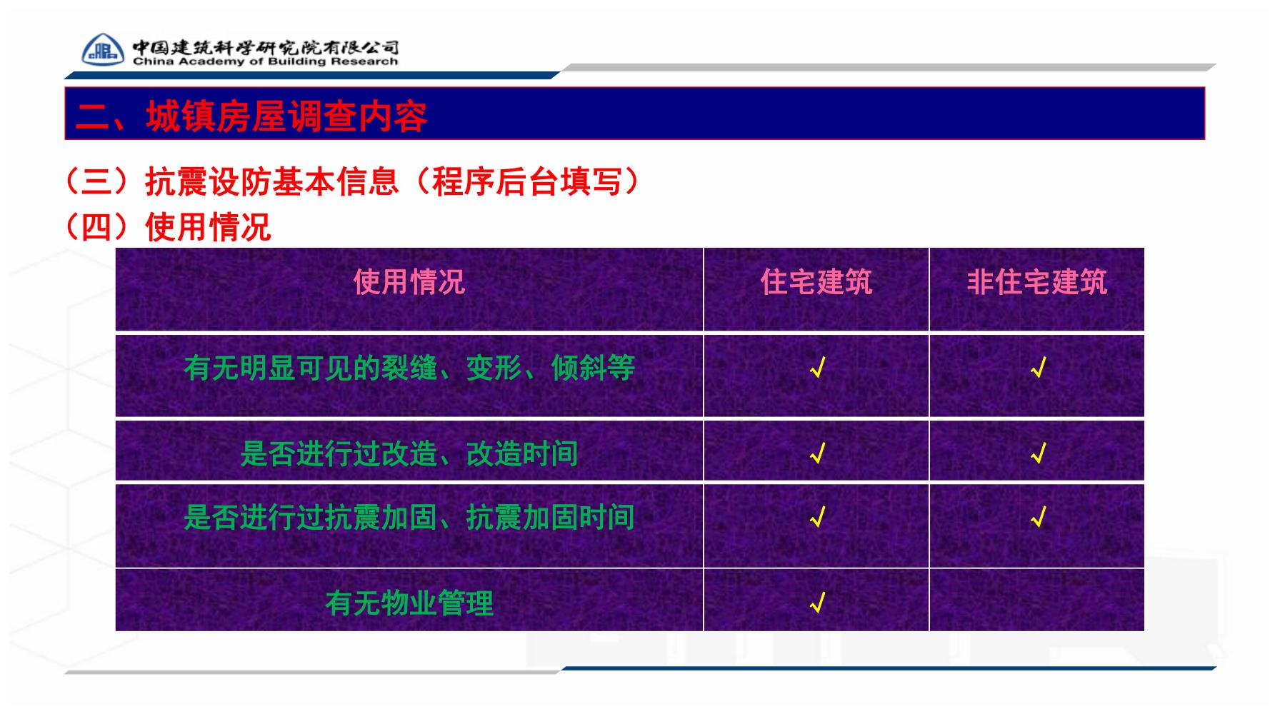 全国城镇房屋建筑调查技术要点_41.jpg