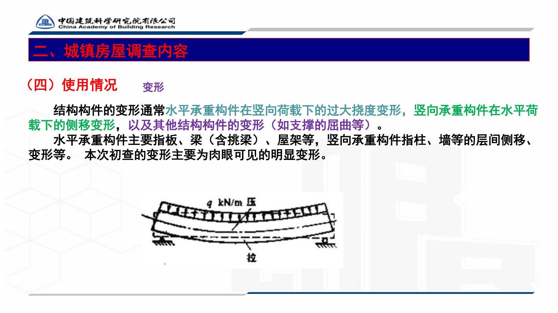 全国城镇房屋建筑调查技术要点_47.jpg