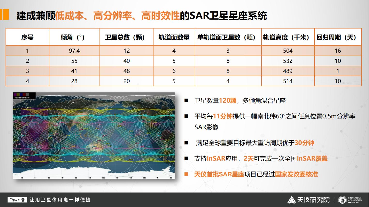 2. 建筑安全与区域沉降监测应用综合解决方案(1)_04.jpg