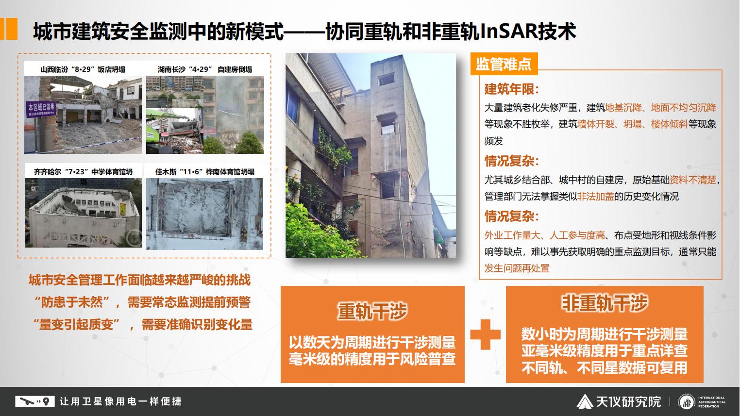 2. 建筑安全与区域沉降监测应用综合解决方案(1)_06.jpg