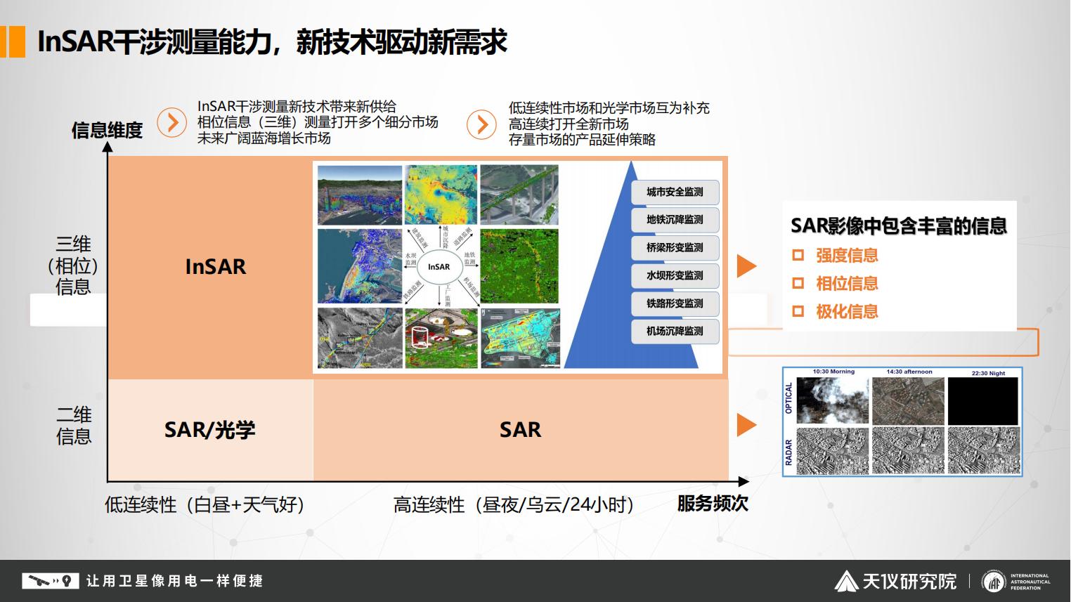 2. 建筑安全与区域沉降监测应用综合解决方案(1)_10.jpg