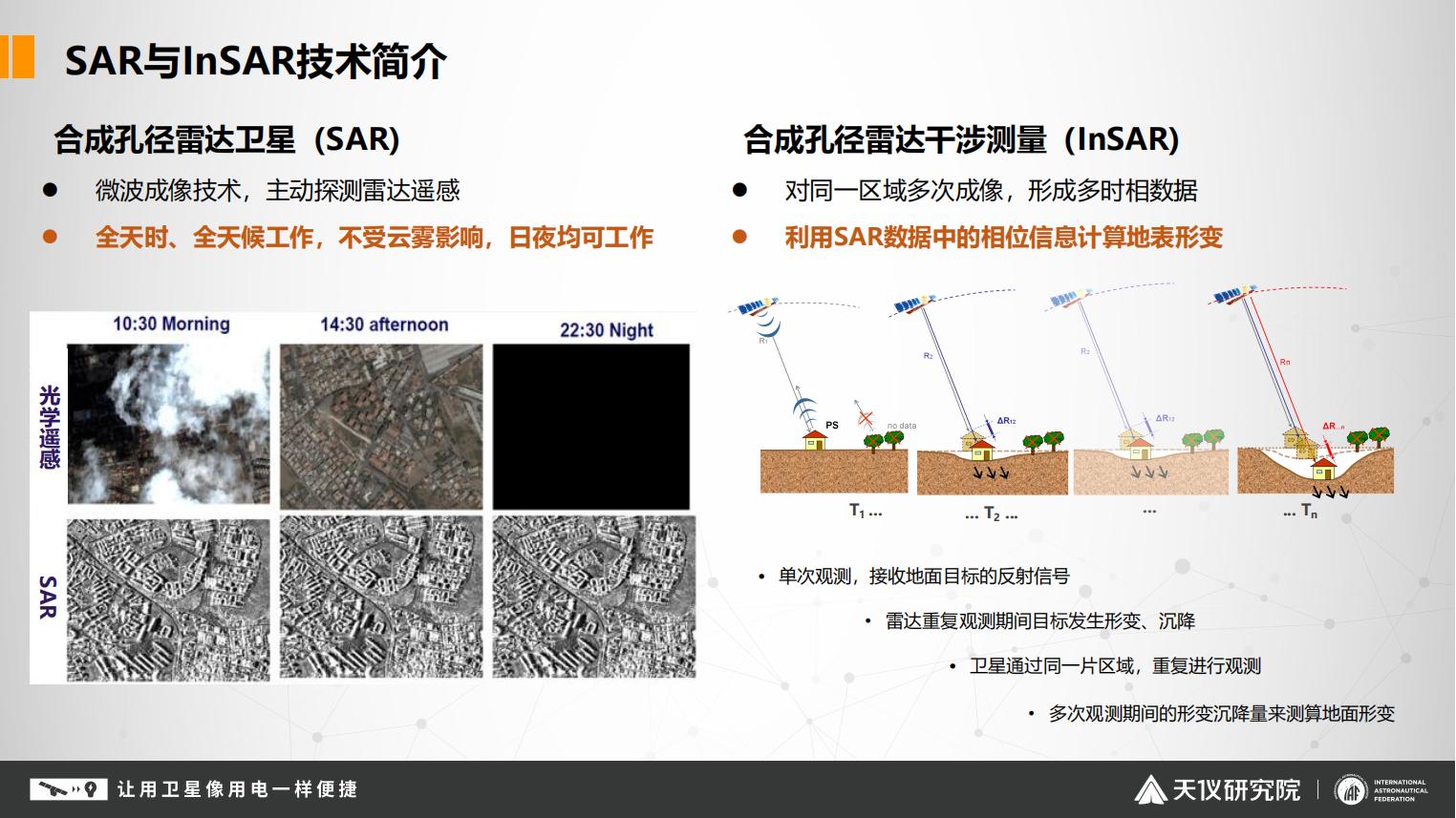 2. 建筑安全与区域沉降监测应用综合解决方案(1)_09.jpg