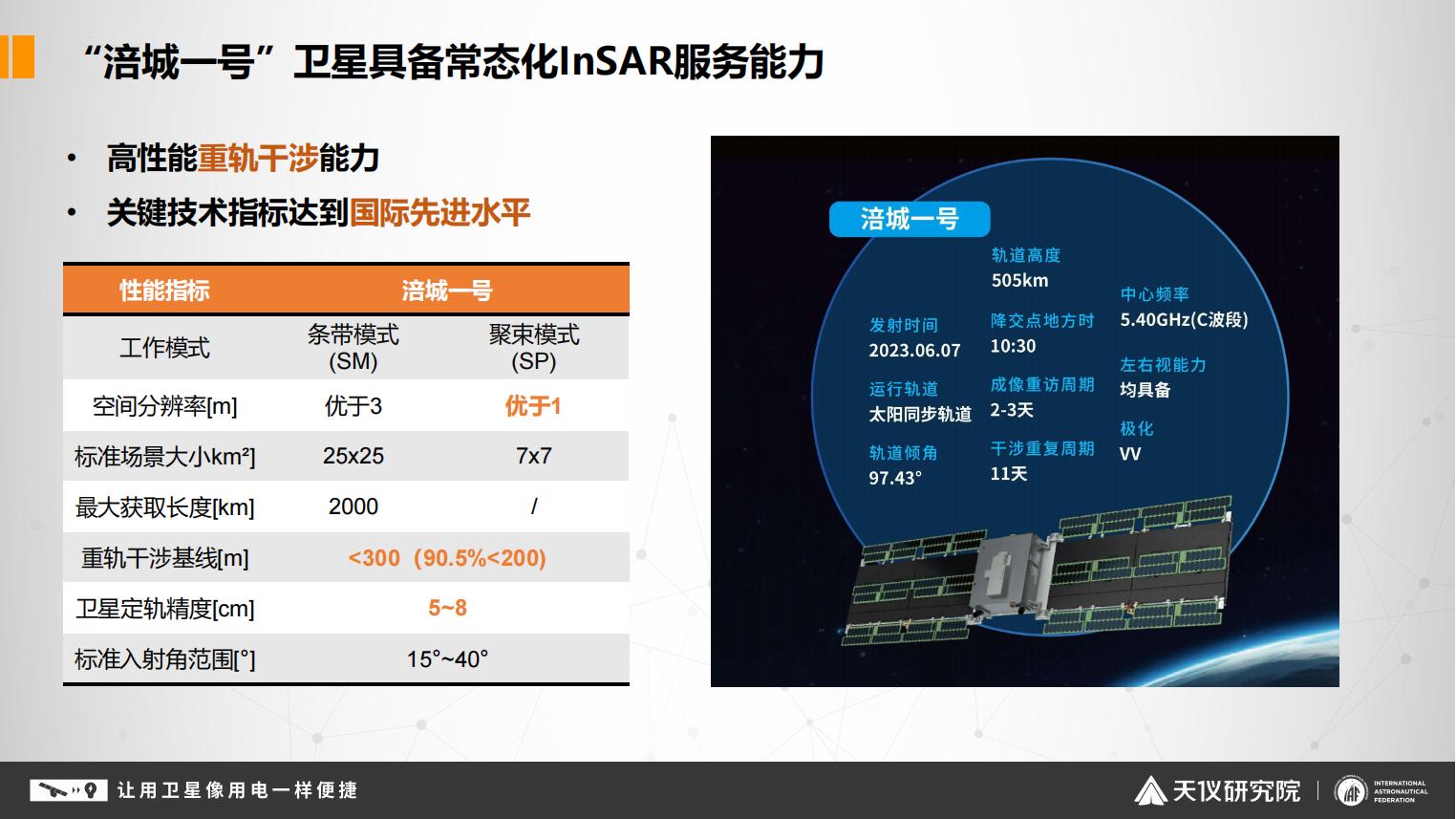 2. 建筑安全与区域沉降监测应用综合解决方案(1)_14.jpg