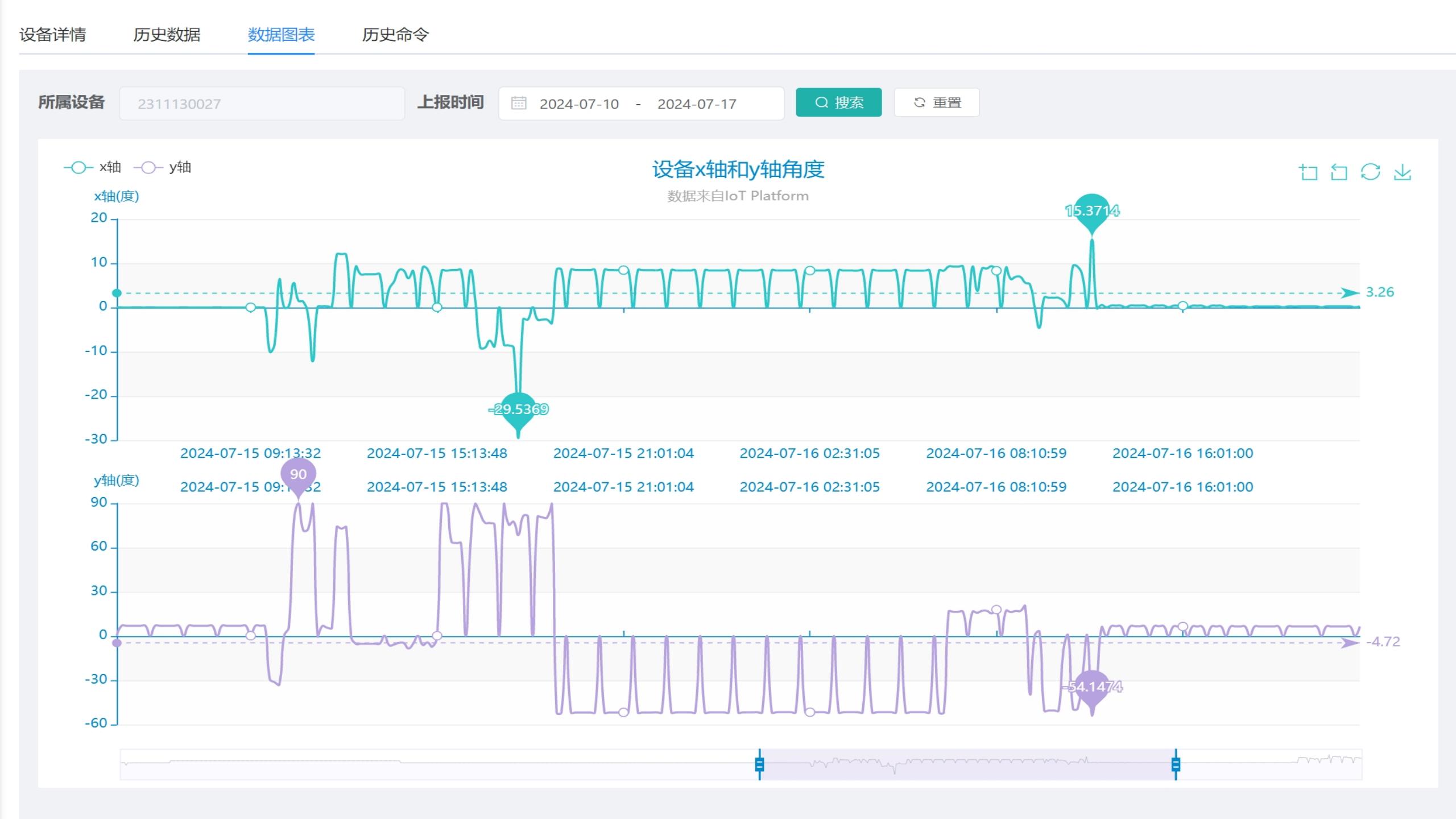 动态监测介绍_26.jpg